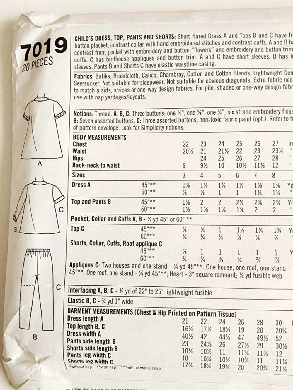 Simplicity this pattern